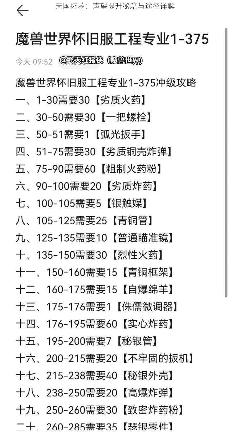 天国拯救：声望提升秘籍与途径详解