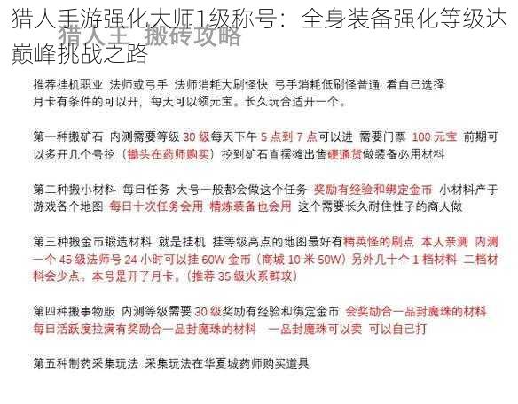 猎人手游强化大师1级称号：全身装备强化等级达巅峰挑战之路