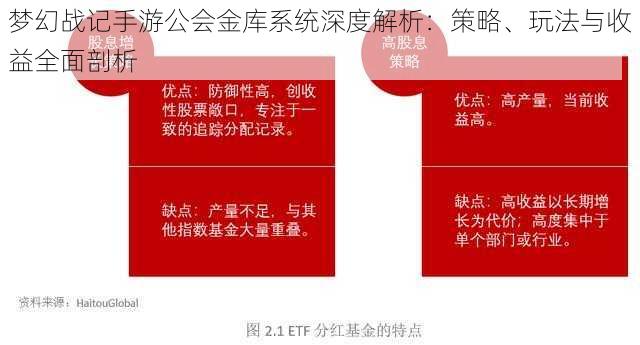 梦幻战记手游公会金库系统深度解析：策略、玩法与收益全面剖析