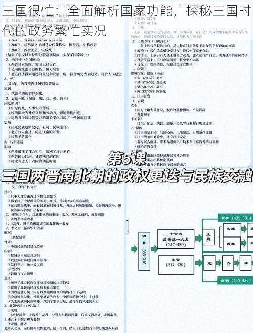 三国很忙：全面解析国家功能，探秘三国时代的政务繁忙实况