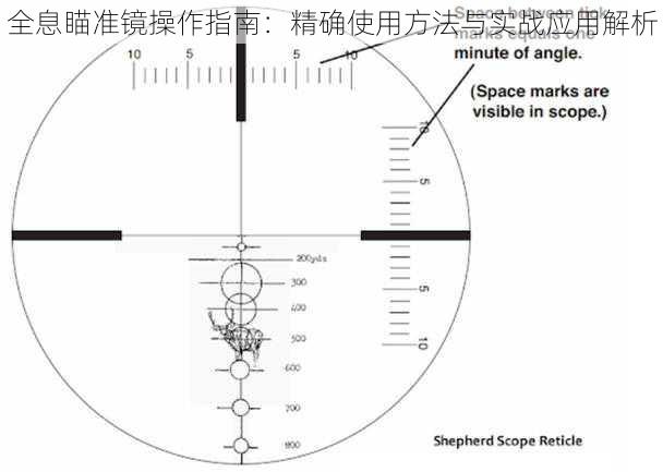 全息瞄准镜操作指南：精确使用方法与实战应用解析