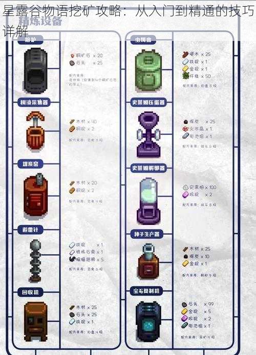 星露谷物语挖矿攻略：从入门到精通的技巧详解