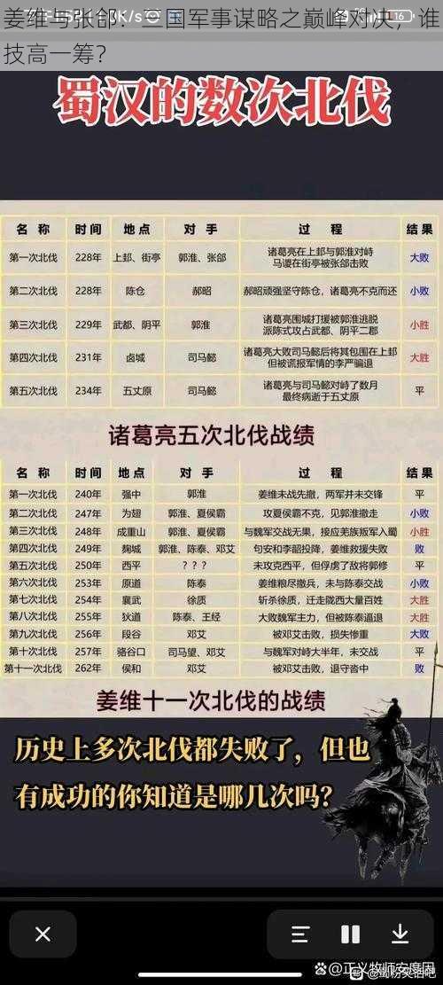 姜维与张郃：三国军事谋略之巅峰对决，谁技高一筹？