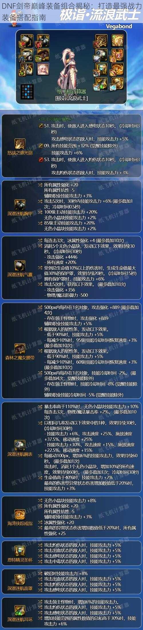 DNF剑帝巅峰装备组合揭秘：打造最强战力装备搭配指南