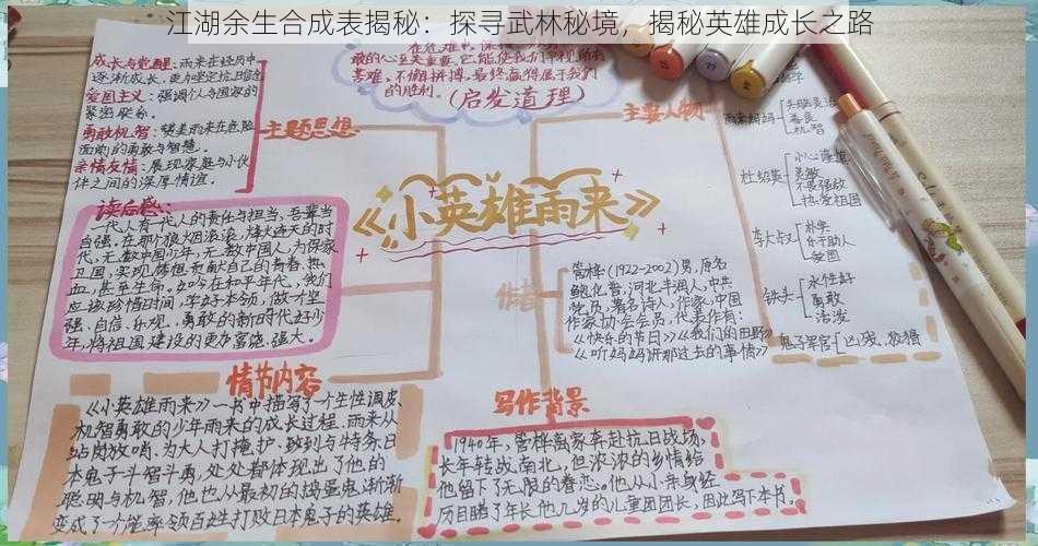 江湖余生合成表揭秘：探寻武林秘境，揭秘英雄成长之路