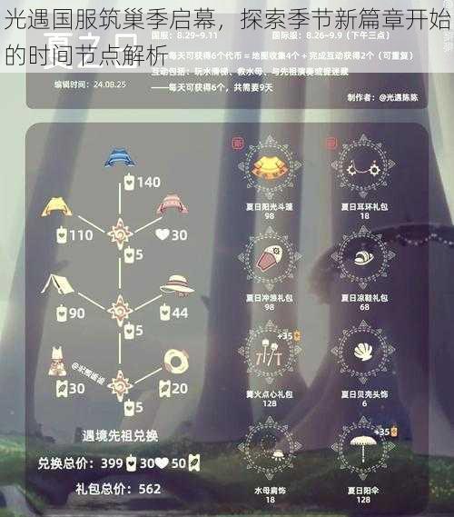 光遇国服筑巢季启幕，探索季节新篇章开始的时间节点解析