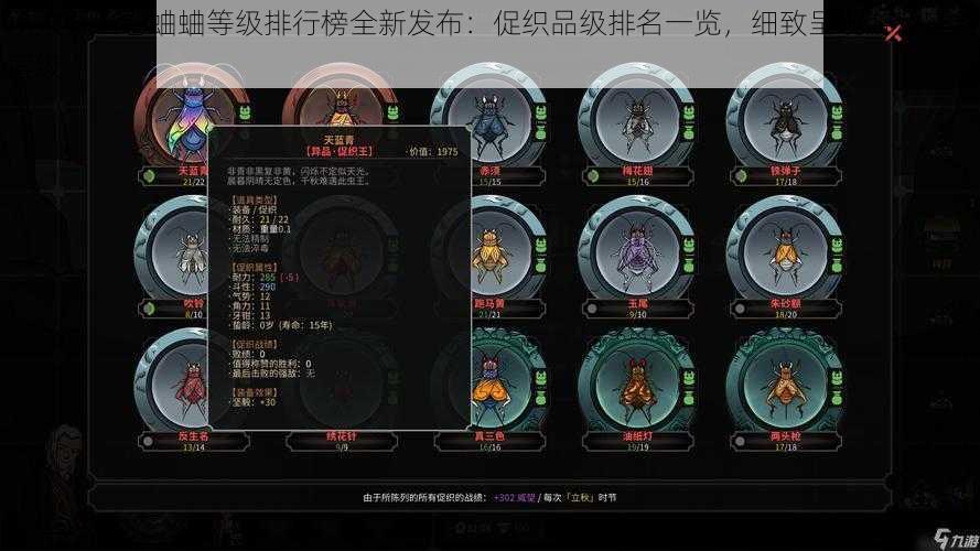 以太吾绘卷蛐蛐等级排行榜全新发布：促织品级排名一览，细致呈现游戏实力层级