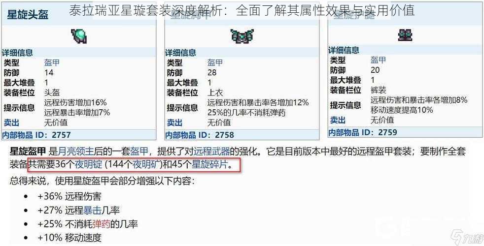 泰拉瑞亚星璇套装深度解析：全面了解其属性效果与实用价值