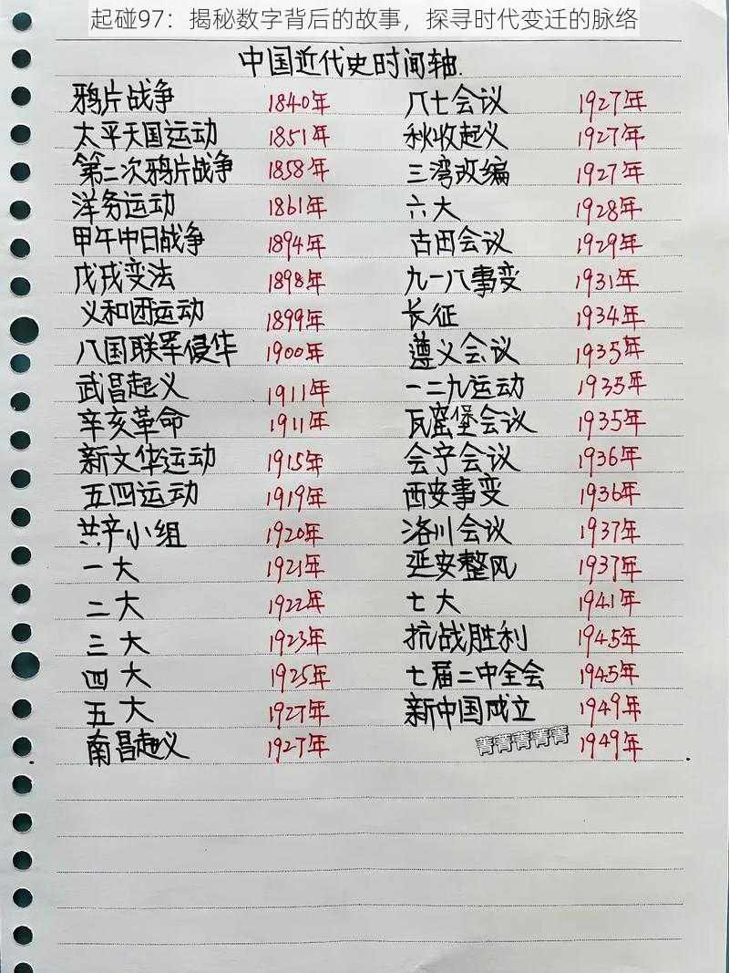 起碰97：揭秘数字背后的故事，探寻时代变迁的脉络