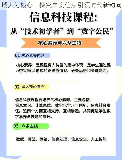 域大为核心：探究事实信息引领时代新动向