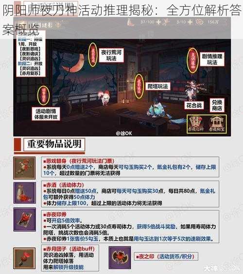 阴阳师夜刀神活动推理揭秘：全方位解析答案概览