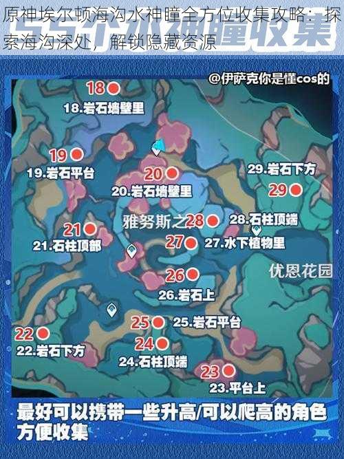 原神埃尔顿海沟水神瞳全方位收集攻略：探索海沟深处，解锁隐藏资源