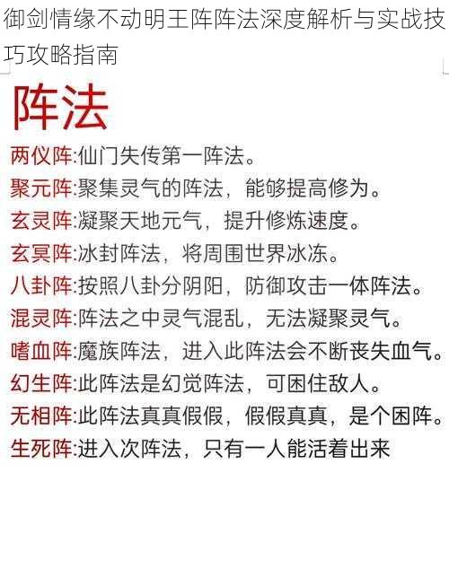 御剑情缘不动明王阵阵法深度解析与实战技巧攻略指南