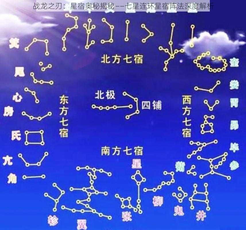 战龙之刃：星宿奥秘揭秘——七星连环星宿阵法深度解析