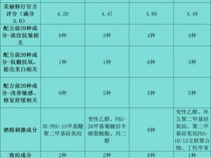 久久久国产精华液 2023：天然成分，温和不刺激