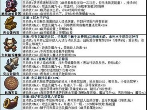 关于不思议迷宫神龙许愿的奥秘：探索SL技巧与丰富许愿内容的选择