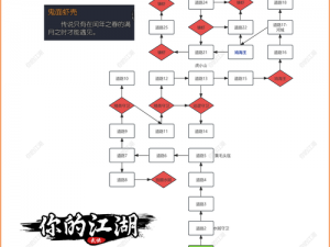 完美江湖电脑版下载地址及详细安装指南：操作简易，快速开启你的江湖之旅