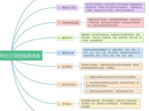 天美影视传媒广告制作流程详解及产品介绍