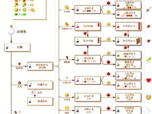 我的世界安山岩精细磨制教程：合成方法与技巧一览