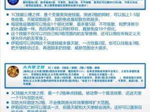 超级英雄玩家福利全方位解析与攻略大全：福利系统详解、特权获取及最佳利用指南