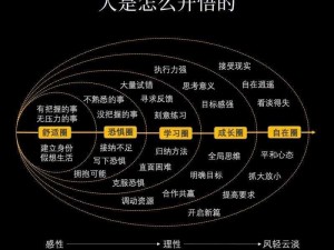 一小时人生，焕新启程：全新改名引发时光蜕变探索之旅