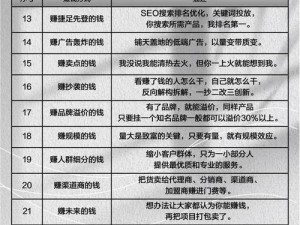 大多数人的快速赚钱攻略：揭秘高效盈利方法与技巧速成指南