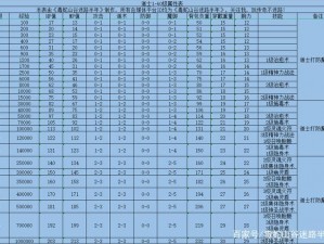 关于爆装传奇道士的独特魅力与职业玩法深度解析