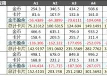 皇室战争神箭游侠特别宝箱上架分析：深度探讨宝箱性价比与实战价值表现评估报告