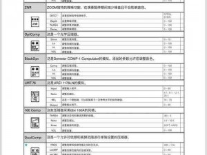 ZoomOut+ZoomIn-如何在ZoomOut+ZoomIn中实现平滑过渡？