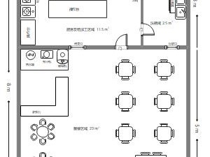 大家饿餐厅布局秘籍：最强攻略与思路汇总，打造高效餐饮空间布局