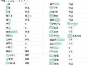 和平精英玩家个性化改名攻略：轻松掌握改名方法与技巧