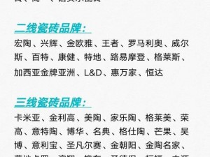 国产精品一线二线三线均为高品质商品，各具特色，满足不同需求