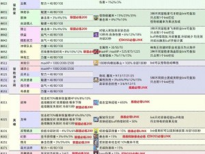 冒险岛2厄赫斯特等级地图详解：1级NPC角色大解析及情况一览表