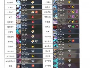 创造与魔法混战PVP终极攻略：实战技巧揭秘，制胜策略大解析