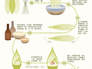 和平精英端午节粽子制作全攻略：配方分享与制作步骤揭秘