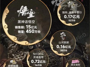 关于黑神话悟空中避凶药获取方法的探索与解析：深入解析避凶药用品的获取途径