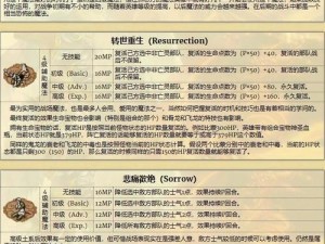 一零计划土御门雪奈英雄全解析：技能图鉴与英雄特性一览