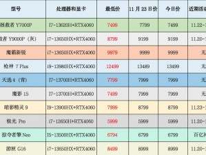 探索Immortality游戏价格：深度解析与最新市场行情