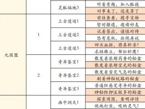 凡人修仙传游戏攻略大全：从新手入门到修仙巅峰的实战指南