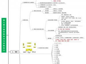 文明六中宗教策略优势深度解析：如何利用宗教构建优势文明发展之路