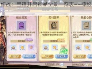 怪物大作战：宝箱开启物品全景一览表——神秘宝藏大揭秘