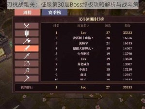 魔渊之刃挑战难关：征服第30层Boss终极攻略解析与战斗策略探索