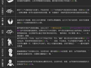 黎明杀机障目战士白效果揭秘：技能深度解析与实战运用体验