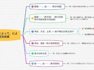 続く绊を纺ぐ、母によく似ている中に意思を込めたアクセサリー