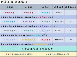 创造与魔法战宠合成指南：探索合成之道，培养专属战斗伙伴