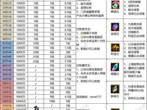 寻仙战魂属性揭秘：深入理解特性，揭示最强大的战斗潜力与修炼进阶攻略