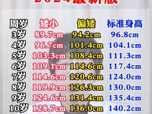 12岁可以塞多少笔-12 岁的身体塞多少笔最合适？