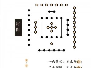 河图寻仙记：灵体升阶之诸多益处一览