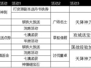 攻城掠地礼包领取攻略：全面解析礼包领取方式大全