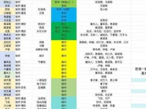 江南百景图居民逝世后续处理与关怀措施全解析